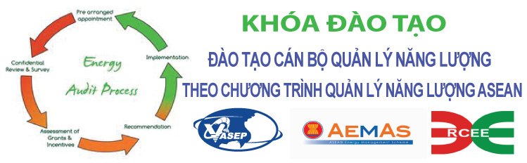Khóa đào tạo K.10.13Đào tạo Cán bộ Quản lý Năng lượng theo chương trình Quản lý Năng lượng ASEAN