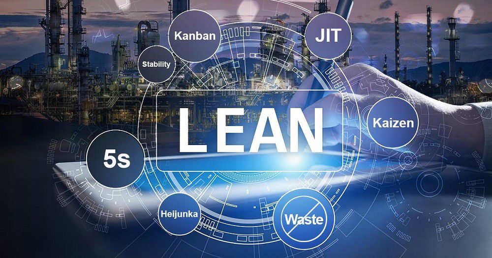 HỆ THỐNG SẢN XUẤT TINH GỌN LEAN 